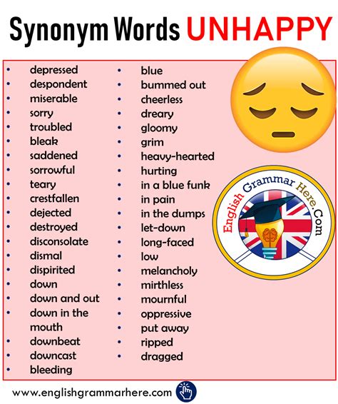 Find 67 ways to say UNHAPPY, along with antonyms, related words, and example sentences at Thesaurus. . Synonym unhappy